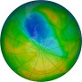 Antarctic Ozone 2019-11-08